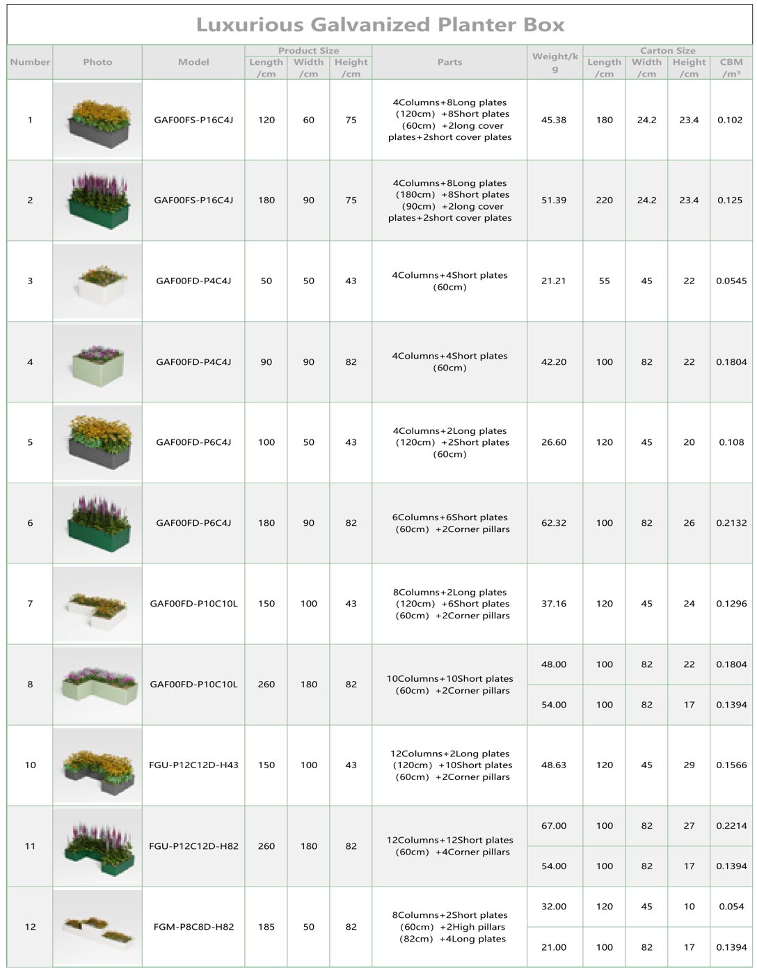 таблица с миниатюрами